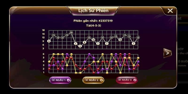 cầu bet tài xỉu cầu bet tài xỉu