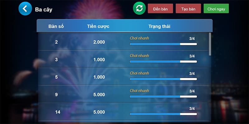 Chiến thuật và mẹo khi chơi bài 3 cây online