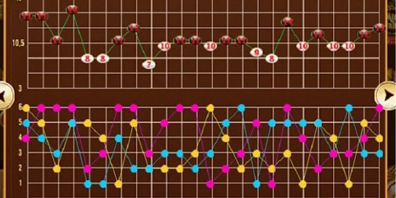 cầu bet tài xỉu cầu bet tài xỉu