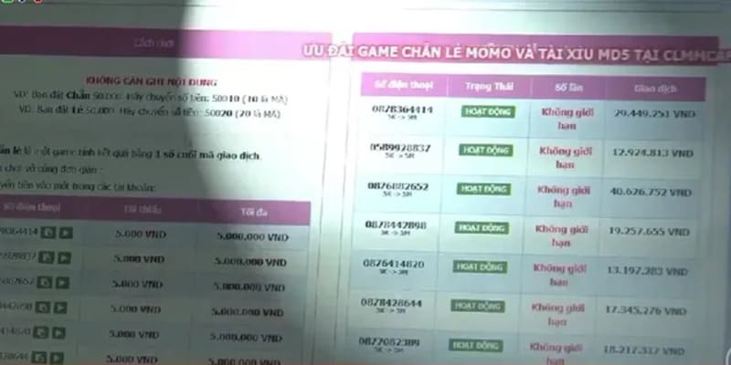 tài xỉu Momo tài xỉu Momo