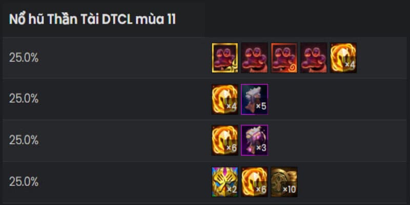 Tại sao nên chọn nổ hũ thần tài tại Go88?