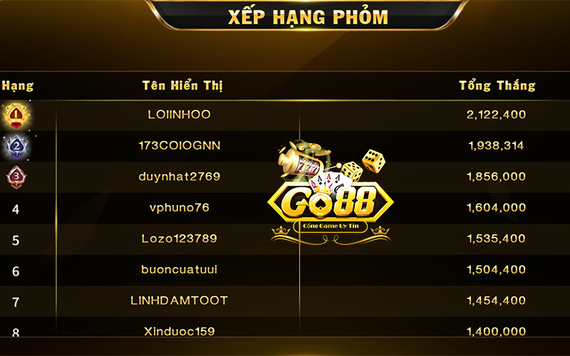Ưu Điểm Khi Chơi Phỏm Tại Go88